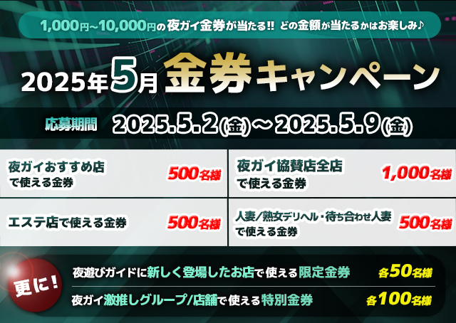 新規会員が有利!?金券プレゼントキャンペーン