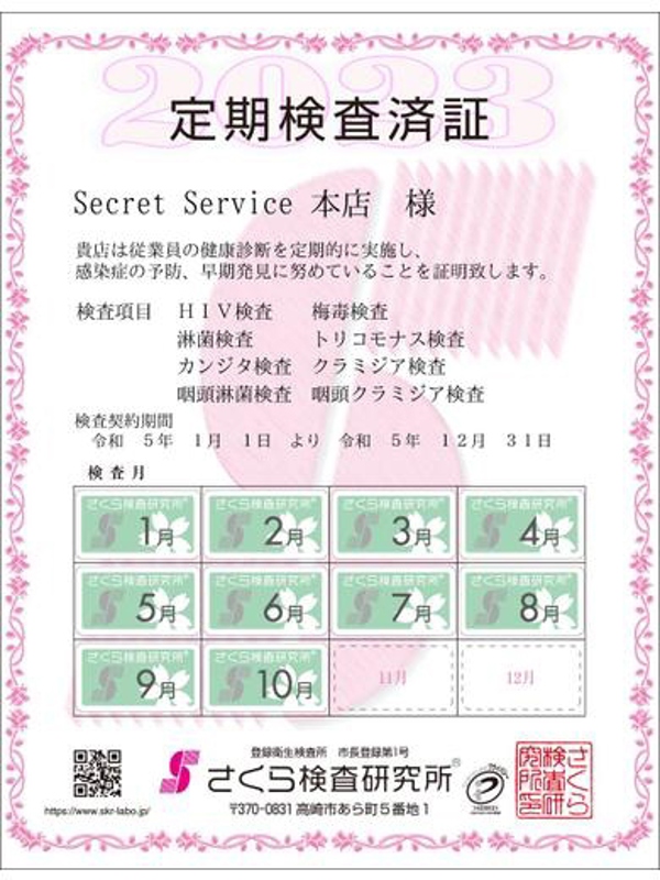 のえる☆☆☆