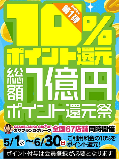 ■総額1億円ポイント還元祭  (5/1(水)～6/30(日)
