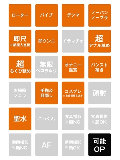 奈美  (90+30分　17000円)