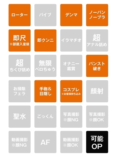 ちびうさ  (90+30分　17000円)