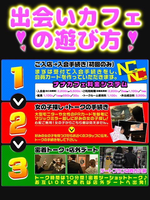 ■出会いカフェの遊び方❤
