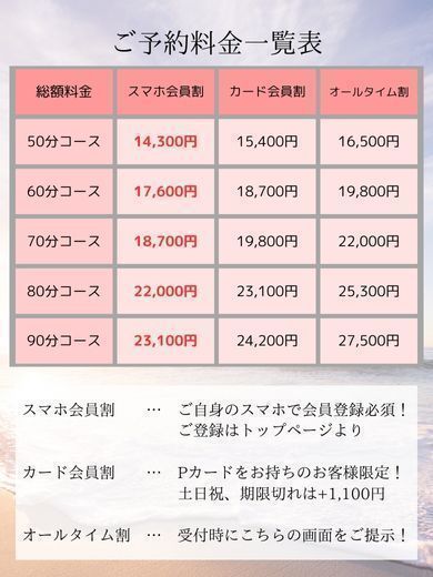 ちか  (未経験！ド素人！！)