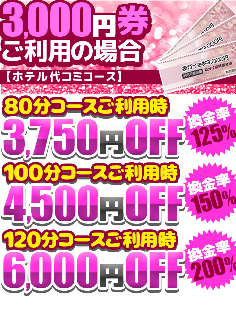 ■最高還元率200％!?夜ガイ金券買取中!!