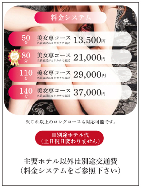 リン◆ドM気質の変態娘
