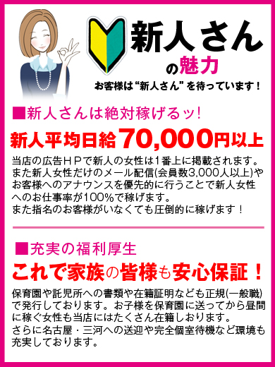 女性求人(1日70000円)