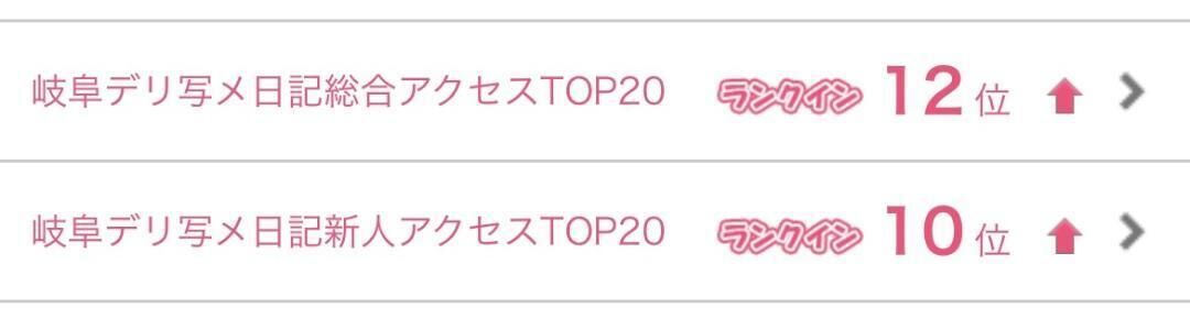 有難い事に！！ランキング&#129402;