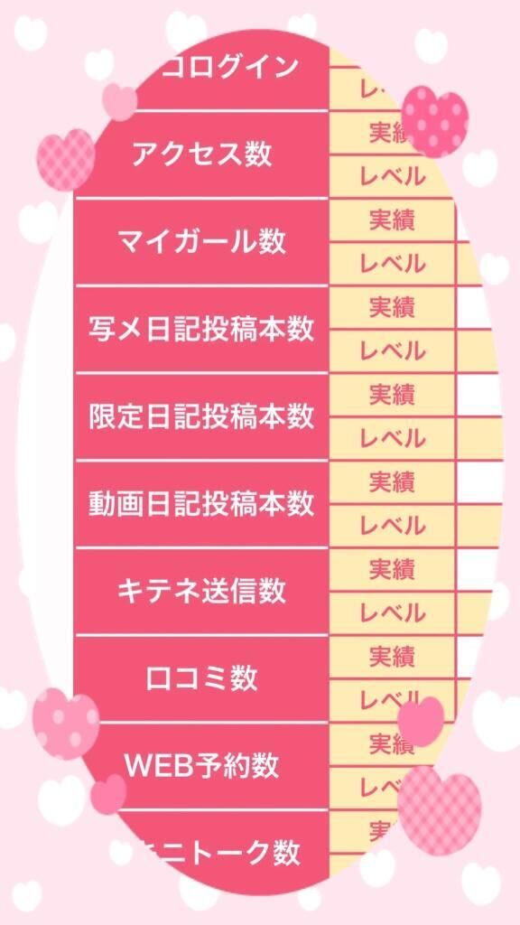 あの「ゆん」ちゃん&#9825;