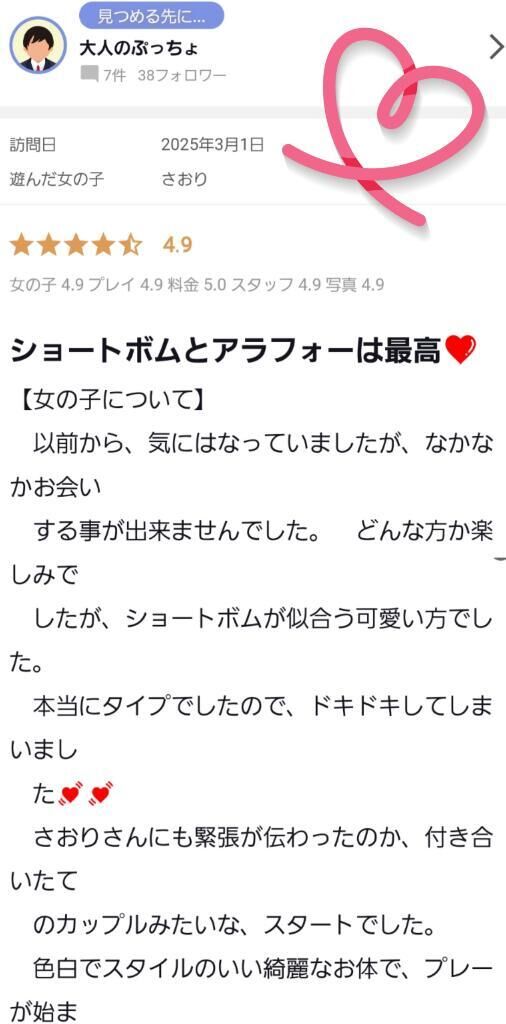 【お礼写メ日記】