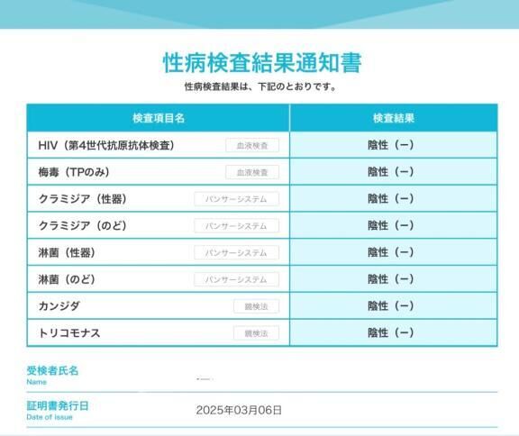 検査結果です！