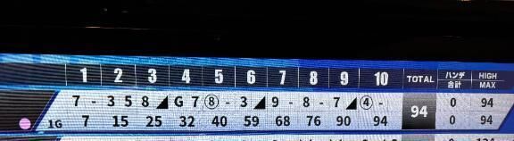 &#127923;