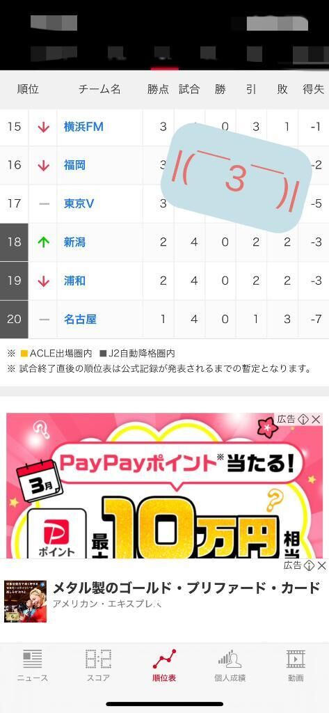 明日は、、