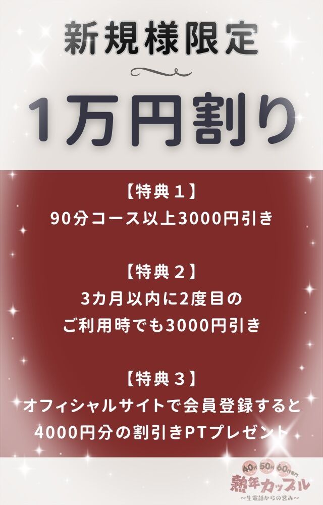 良いお天気です。