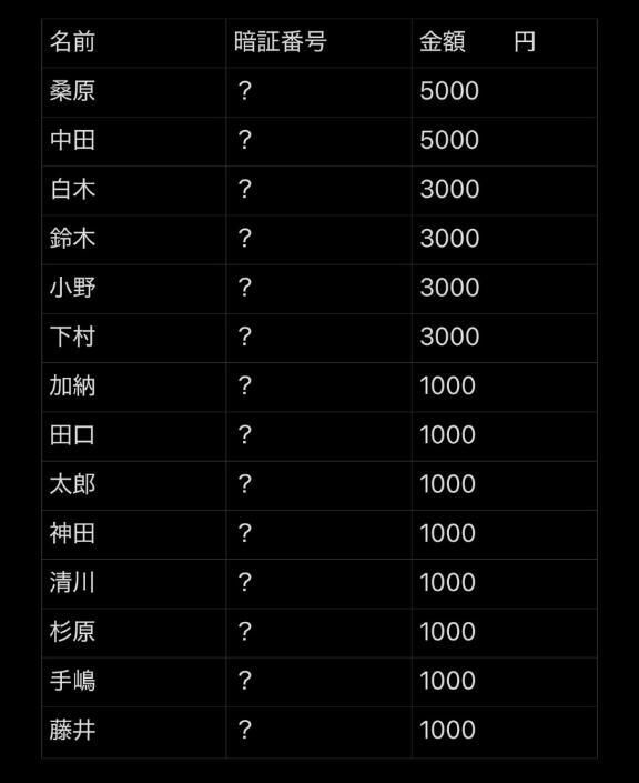 &#9825;：大切なお知らせ&#9825;&#9825;&#9825;&#9825;