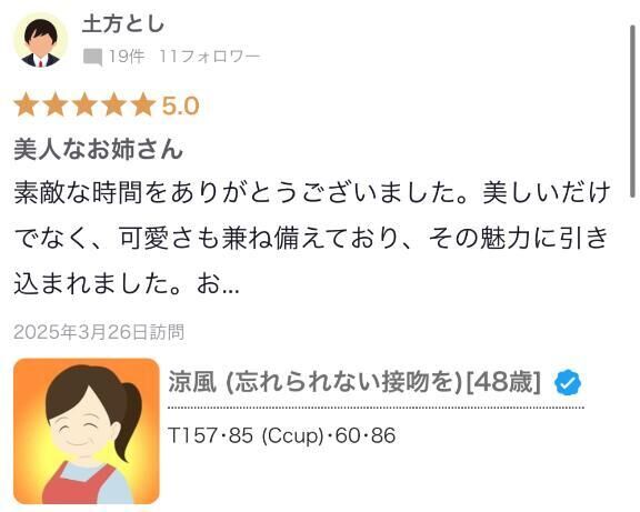 口コミありがとう