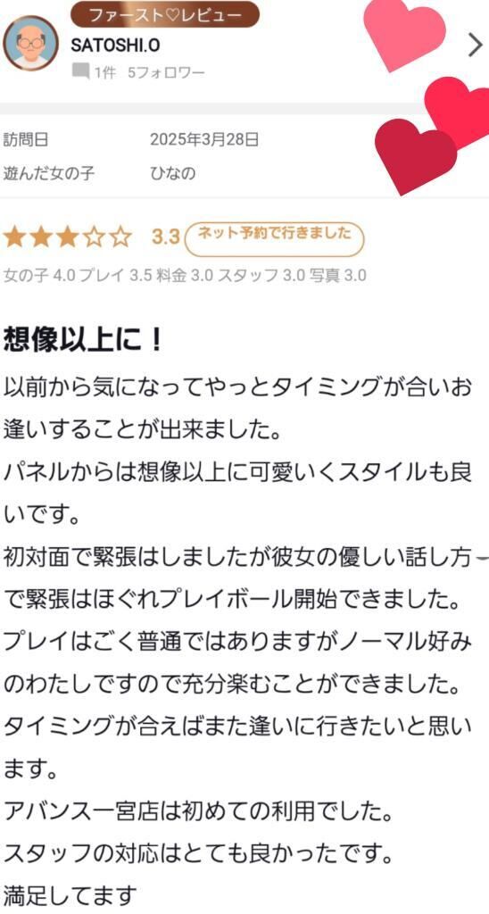 【お礼写メ日記】