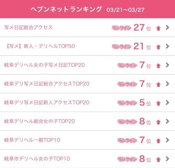 ありがとう&#9825;