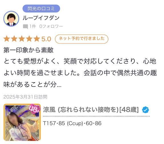 口コミありがとう