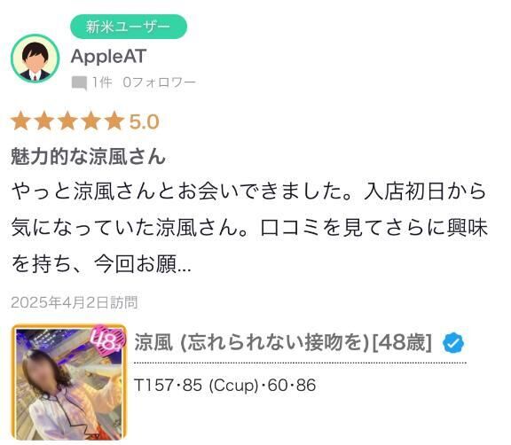 口コミありがとう