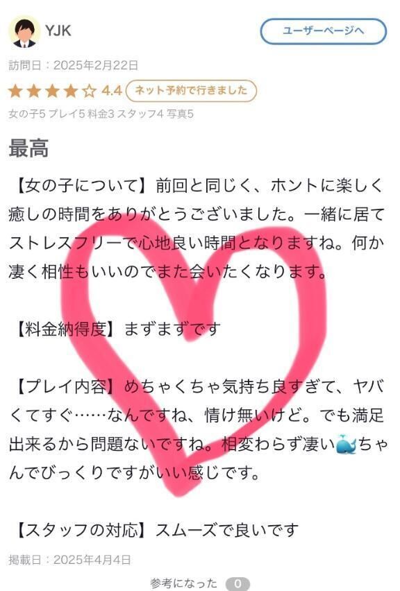【お礼写メ日記】