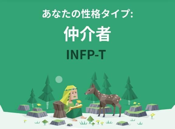 私のMBTIは........