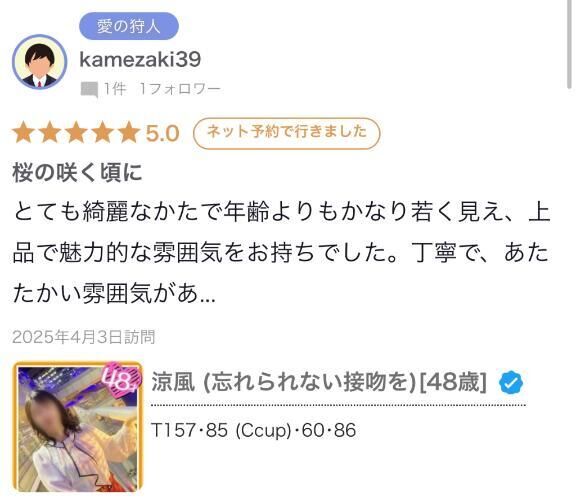 口コミありがとう