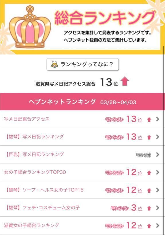 久々に！&#127881;