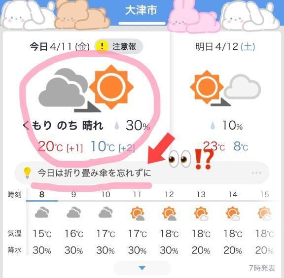 傘を忘れずに