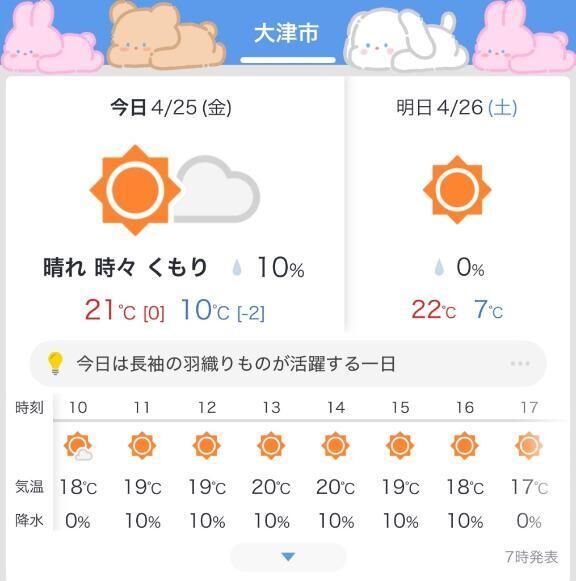 眠くない？