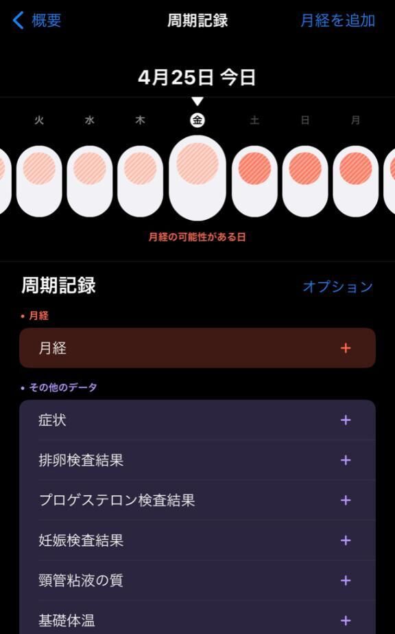 今月の生理予定は明日から
