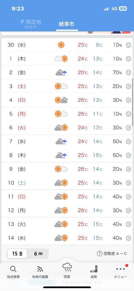お天気情報&#9728;&#65039;