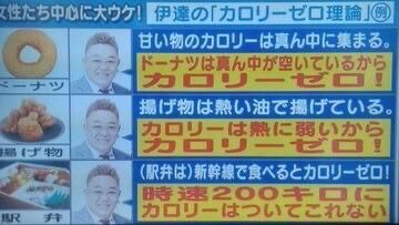 水曜日は
