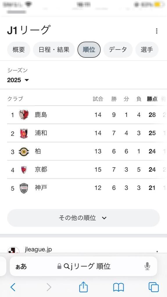 いえーぃ