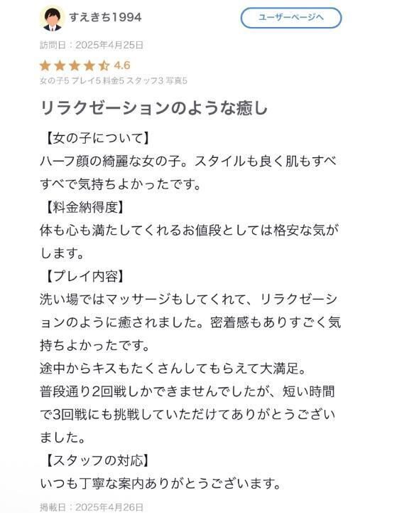 【お礼写メ日記】