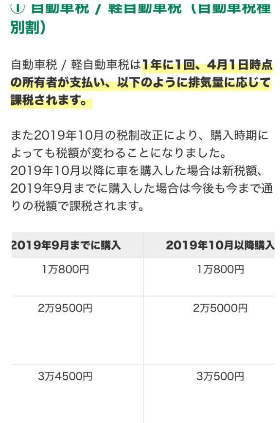 来たよ&zwj;