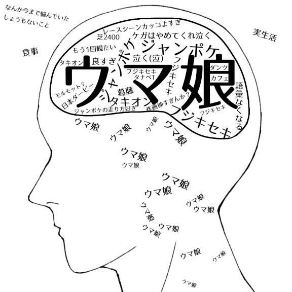 [お題]from:関係ねーよさん