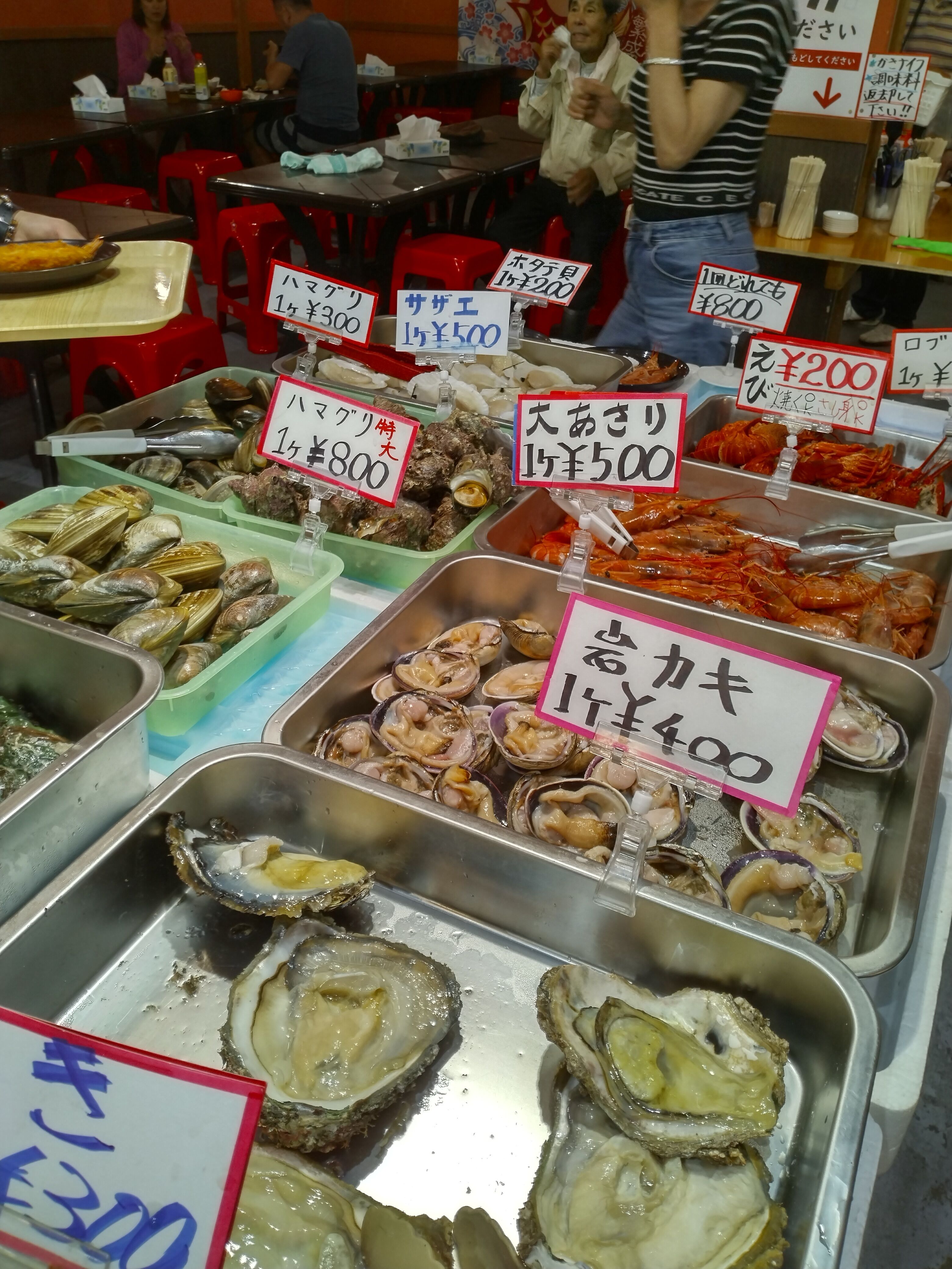 生