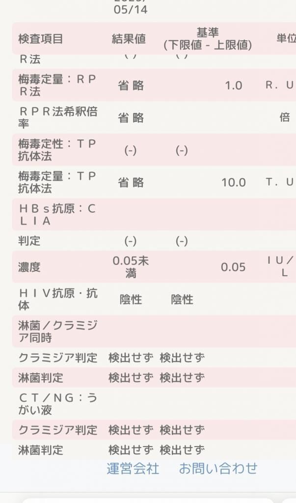 今日の受付時間延長と明日出勤になりました