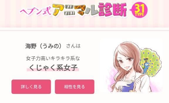 アニマル診断やってみた(∩´∀`∩)
