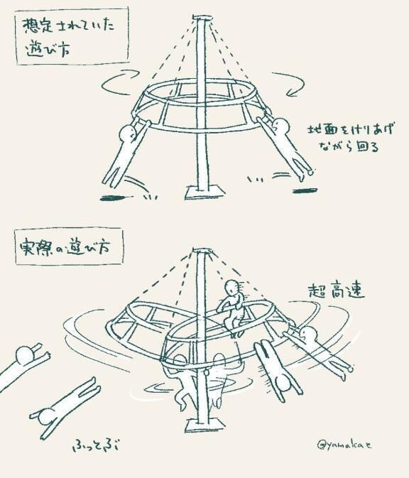 ことりん日記