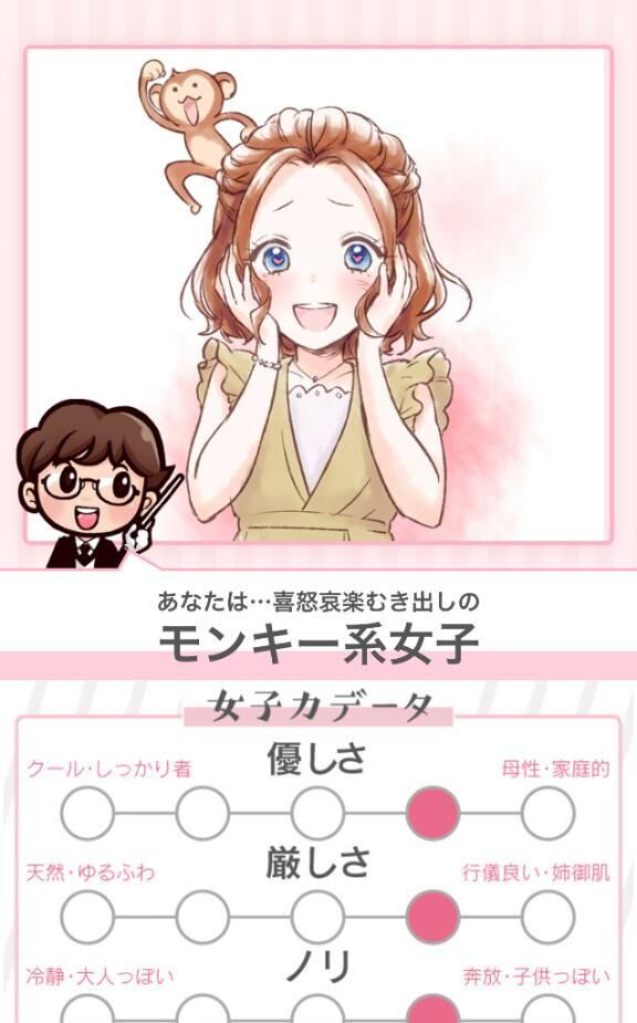 性格診断&#9825;