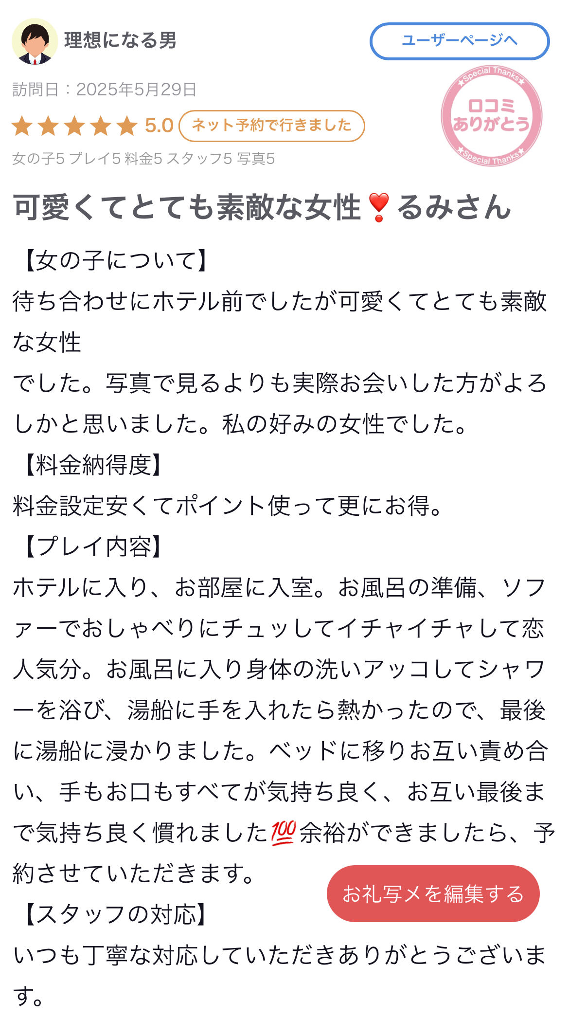 口コミ投稿…
