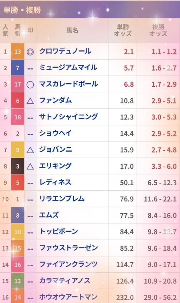 帰宅ー♪
