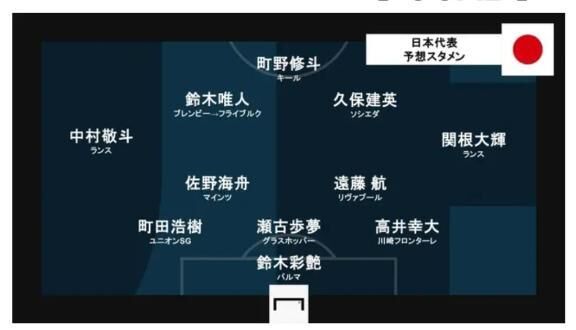 &#9825;アジア最終予選