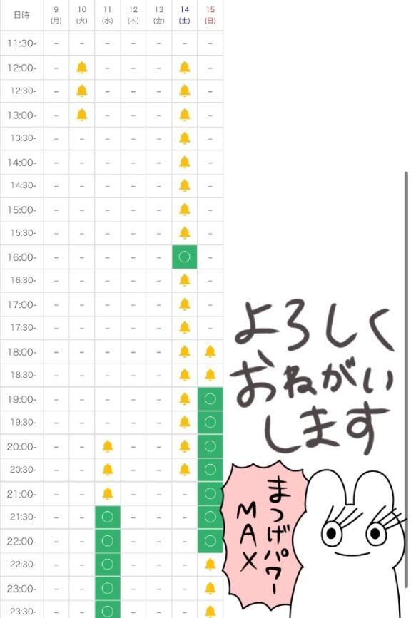 今週の&#127539;こっこ&#128035;&#3968;&#3954;&#128035;&#3968;&#3954;