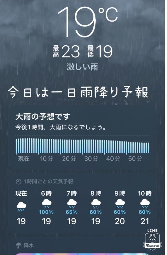 おはようございます。