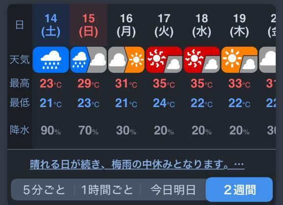生憎の…