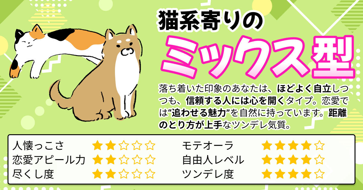 &#10048;犬系？猫系？&#10048;