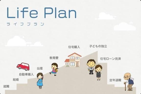 車買ったら出産できるのか〜