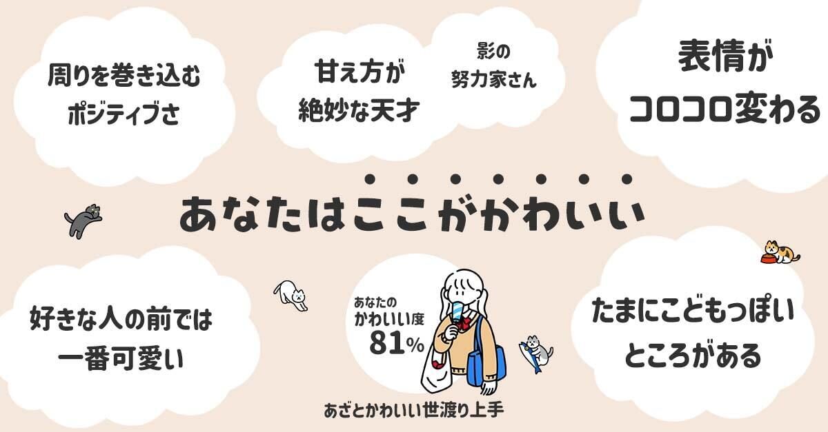 &#10048;診断結果&#10048;&#x301C;可愛いところ？&#x301C;